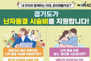 [궁금한 건강] <36>난자 냉동 얼마나 효과가 있을까