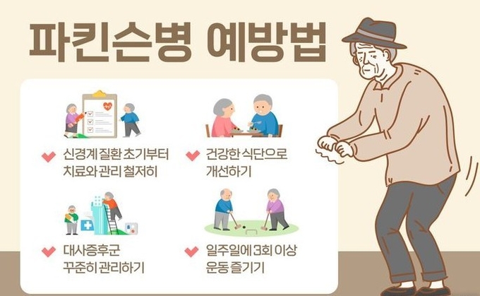 파킨슨병 예방법. /인천힘찬병원