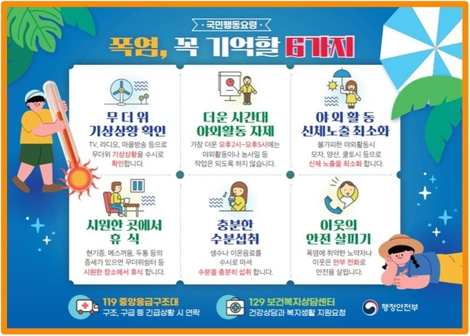 행정안전부가 만든 온열질환 주의 행동요령. 