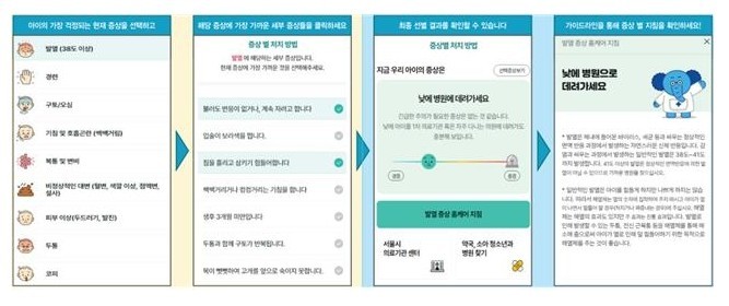 ‘아이아파’ 이용방법. /서울대병원