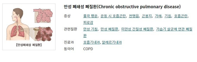 서울아산병원 질환백과. 