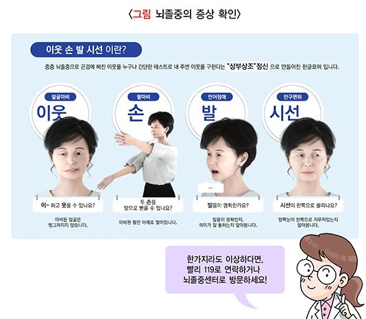 (대한뇌졸중학회)