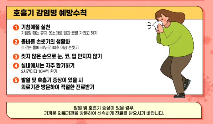 인플루엔자 의심환자수가 3월 이후 4주 연속 증가하고 있어서 학령기 소아청소년들의 주의가 요망된다. 사진 | 질병관리청