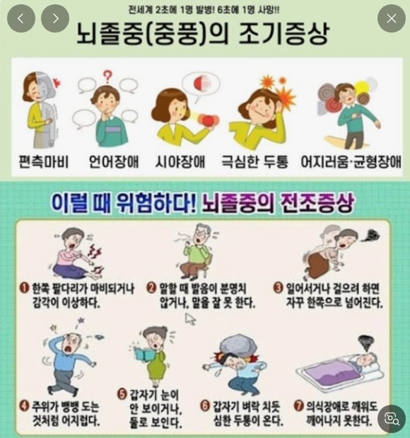 수원중부주간보호센터