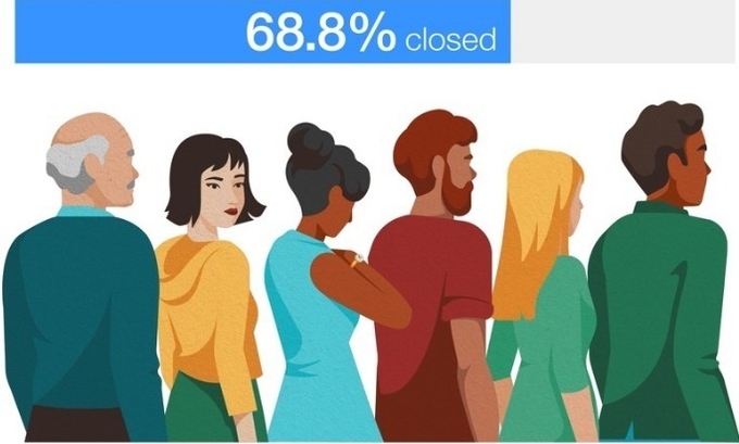 세계경제포럼이 발간한 '2025년 젠더 격차 보고서'. 전 세계 남녀 성 격차지수는 68.8%로 완벽한 성평등을 이루려면 앞으로 123년이 더 걸릴 것이라고 전망했다. /세계경제포럼<br>
