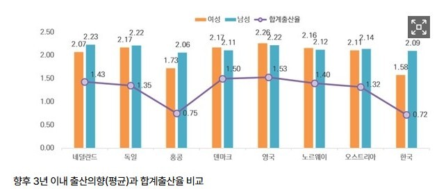 한국여성정책연구원