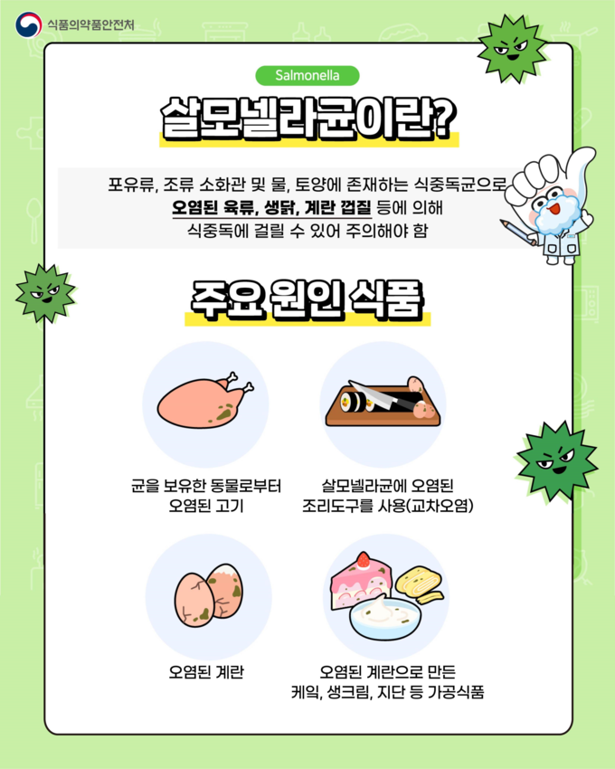 (사)한국식품안전연구원(원장 이광원)은 (사)한국식품위생안전성학회(회장 오세욱), (사)한국식품안전협회(회장 오규섭)와 함께, 식중독 사고 재발 방지를 위해 AI 기반 ‘스마트 헷썹(HACCP)’ 시스템과 ‘지능형 온도스티커(TTI)’의 도입을 촉구했다. 사진 | 식품의약품안전처