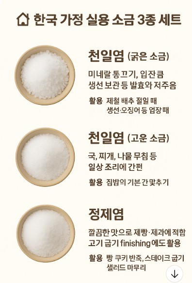 (챗GPT)