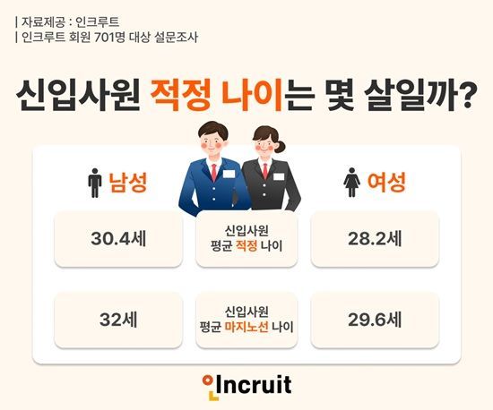 인크루트