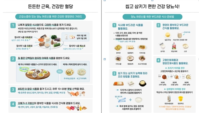 대한당뇨병학회