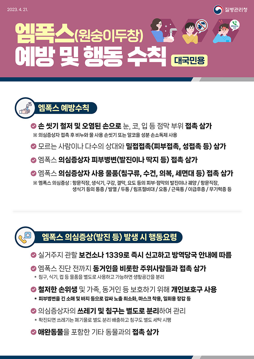보건당국이 조금씩 증가하는 국내 엠폭스 환자 상황과 관련해 감염환자 증가 최소화를 위해 국내 감시 강화에 총력을 기울이기로 했다. 이미지 | 질병관리청