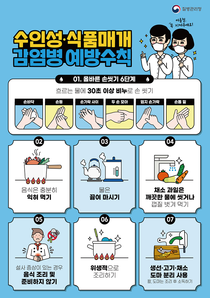 날씨가 화창한 가운데 야외활동과 물 접촉이 늘면서 수인성 및 식품매개 감염병이 늘어나는 만큼 주의가 필요하다. 이미지 | 질병관리청 