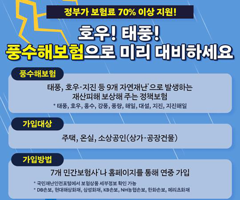 행정안전부는 다가오는 장마철을 대비해 여름철 풍수해에 대한 피해 보상을 받을 수 있는 '풍수해보험' 가입이 필요하다고 22일 밝혔다. 사진 | 행정안전부
