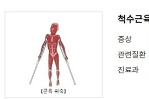 [이런 병, 저런 병] <48> 소리 없이 근육이 사라지는 ‘근위축증’